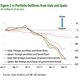 Image for article titled This is what capital flight looks like in Europe